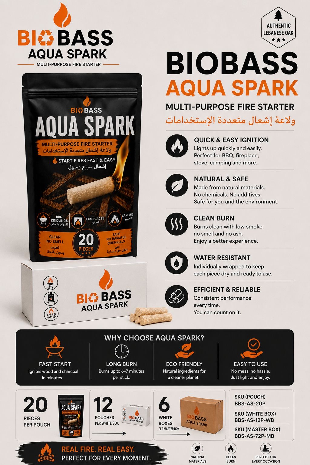 BIOBASS Aqua Spark