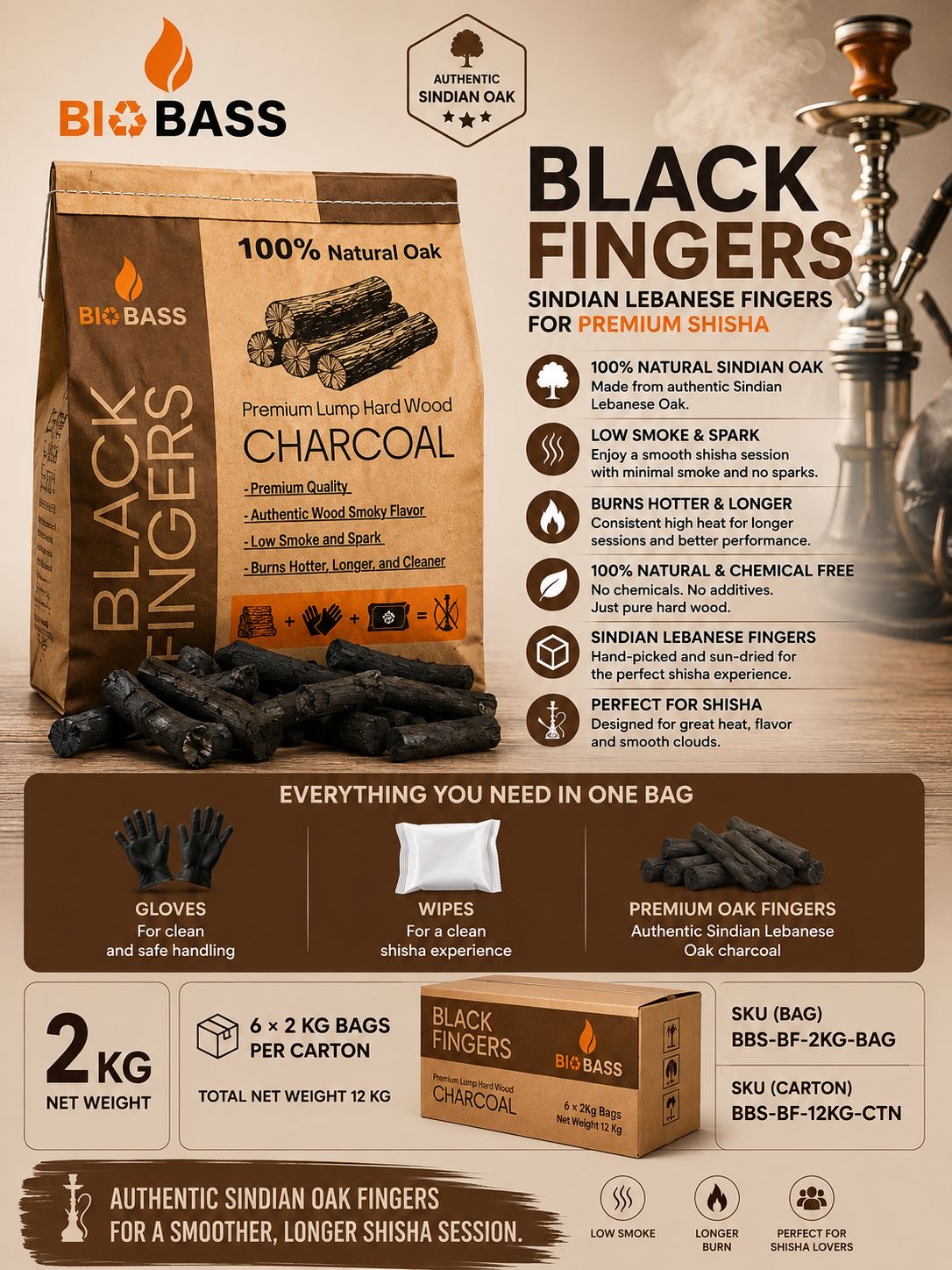BIOBASS Black Fingers
