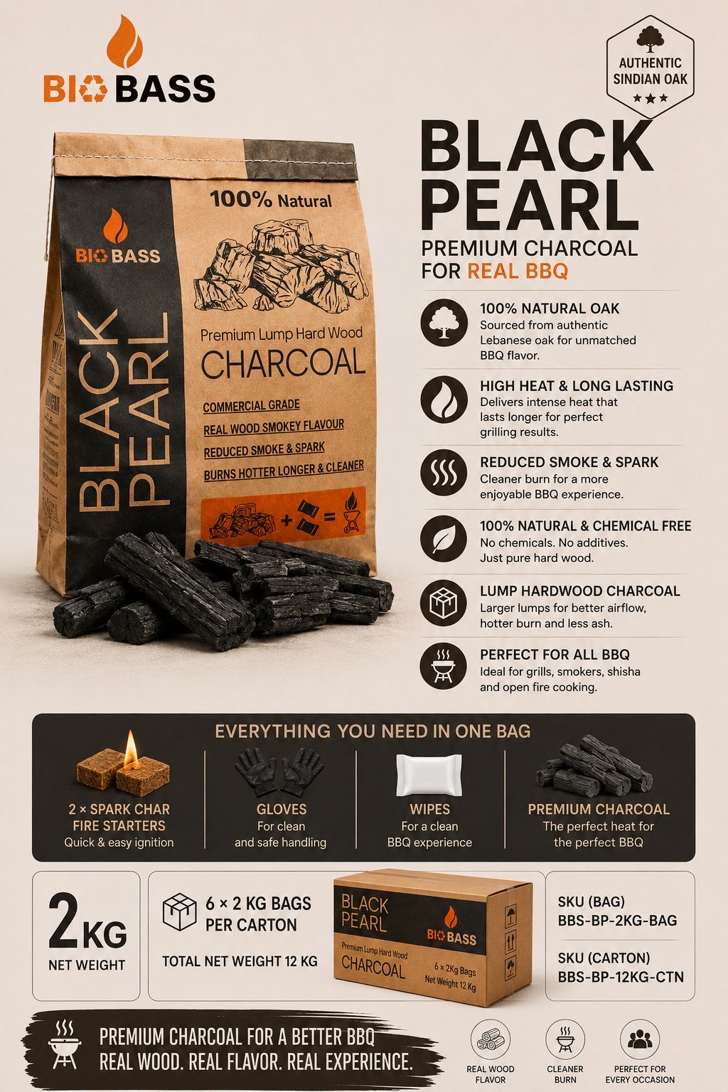 BIOBASS Black Pearl