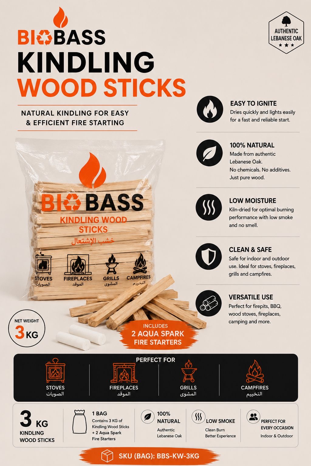 BIOBASS Kindling Wood Sticks