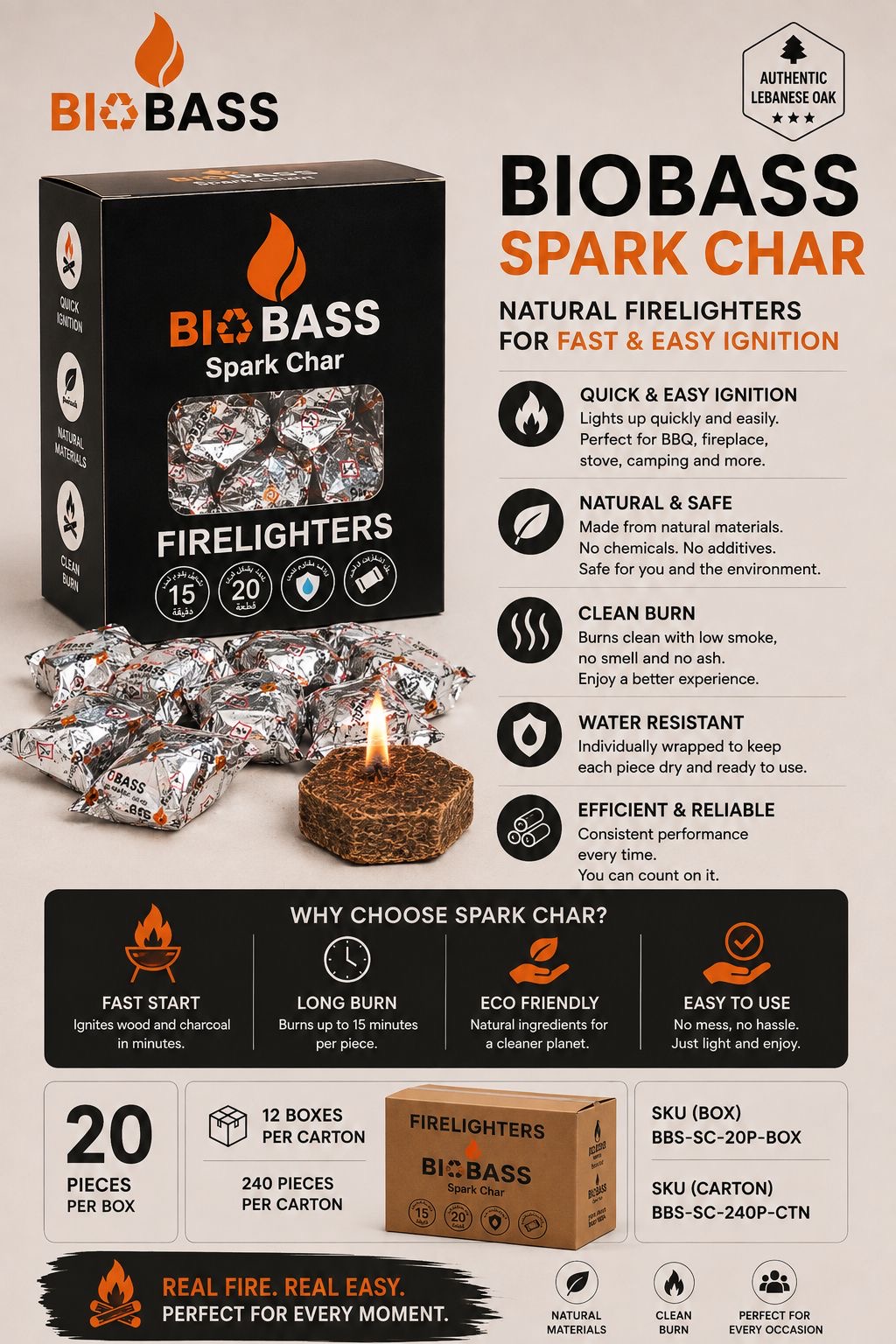 BIOBASS Spark Char